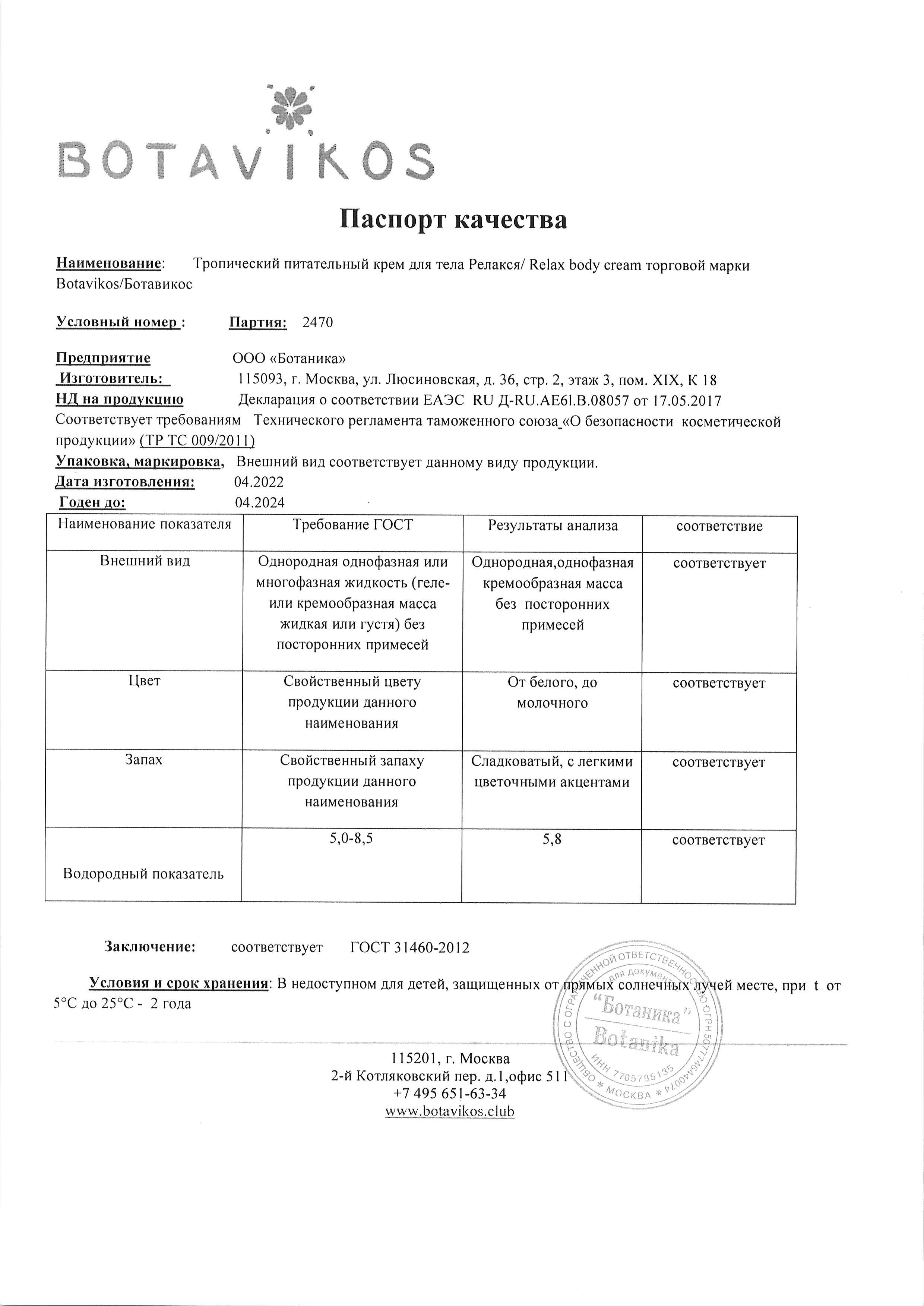 Паспорт №042022